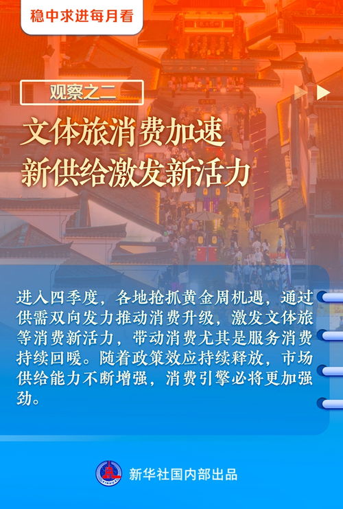 穩(wěn)中求進(jìn)每月看 | 固本強(qiáng)基促回升 10月全國(guó)經(jīng)濟(jì)社會(huì)發(fā)展觀察