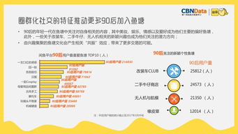 從閑魚(yú)與Mercari的分道揚(yáng)鑣看社會(huì)經(jīng)濟(jì)咨詢(xún)服務(wù)的市場(chǎng)洞察